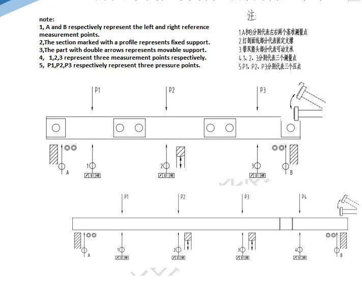 Hot Sale Ebt-10t Electric Arc Furnace From Helen